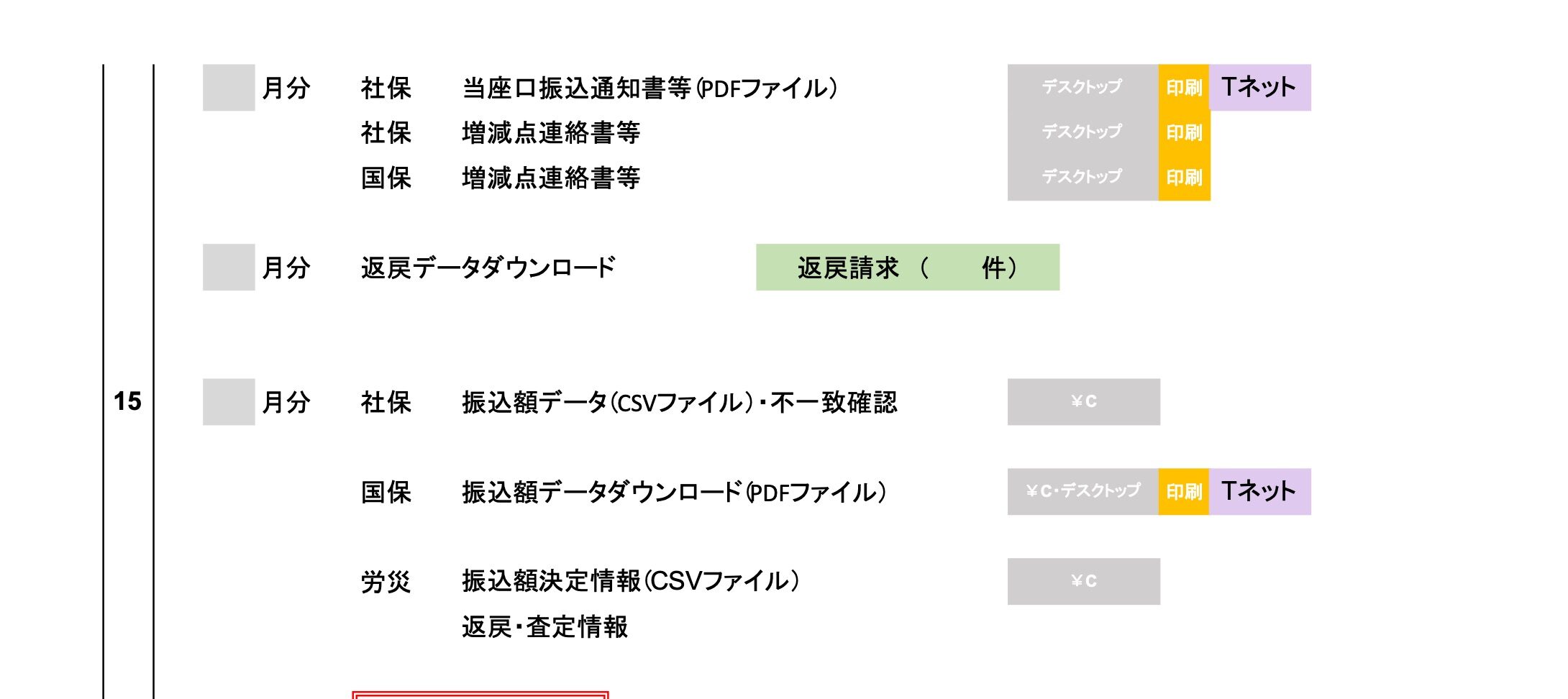 保護中: 月間｜TODO